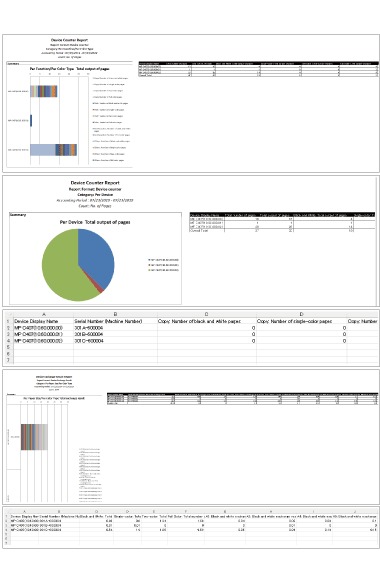 Illustration of report samples